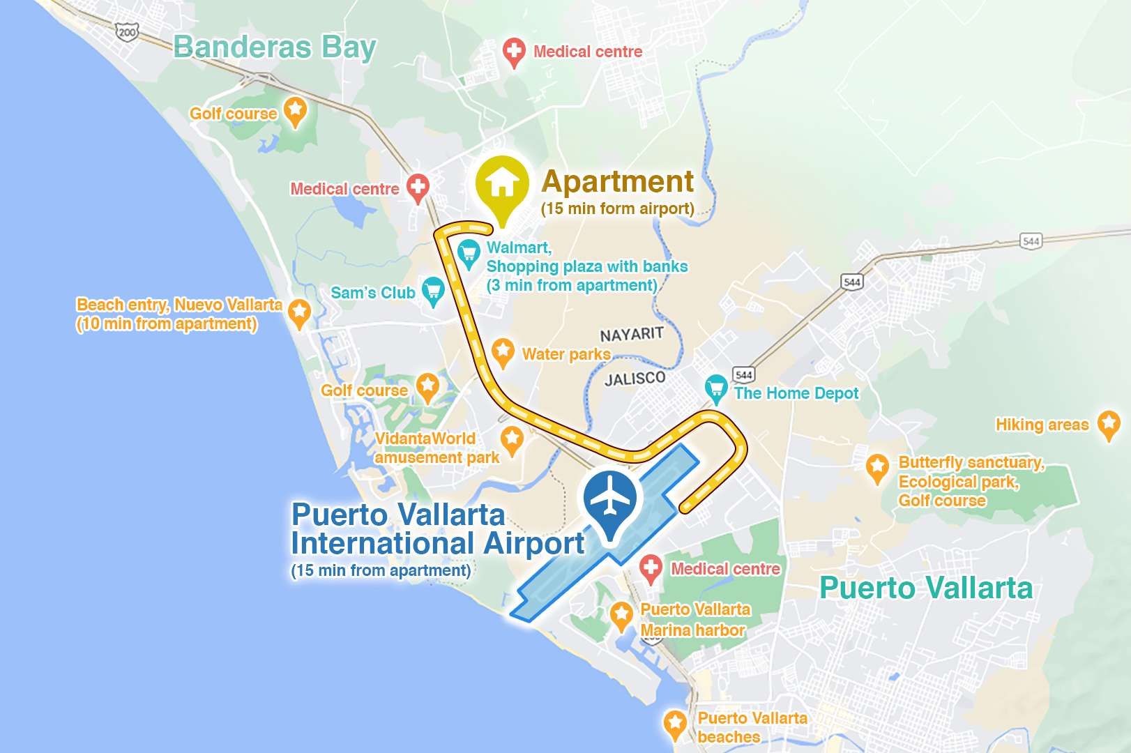 Area Map
